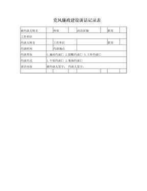 党风廉政建设谈话记录表