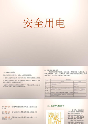 人教版科学四年级下册《安全用电》ppt课件