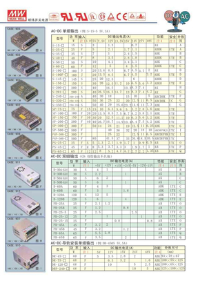 明纬开关电源选型