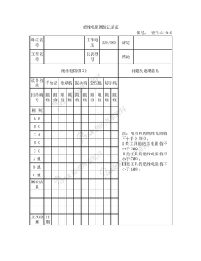 绝缘电阻测验记录表