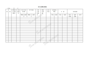 生产管理生产月报表生产计划科月报表