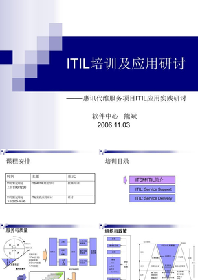 51CTO下载-ITIL内部培训资料