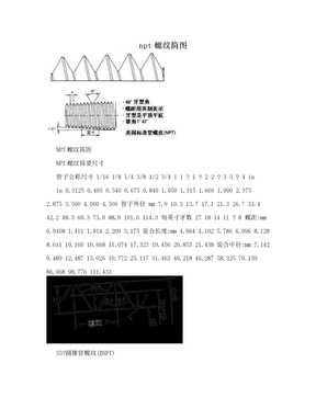 npt螺纹简图