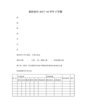 紫阳初中学生晨检、午检记录表