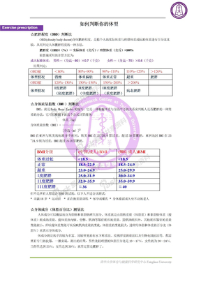 如何判断你的体型