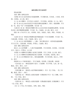 麻将番数计算全部番型