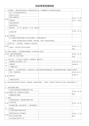 班级管理规章制度