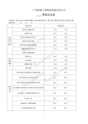 季度检查表