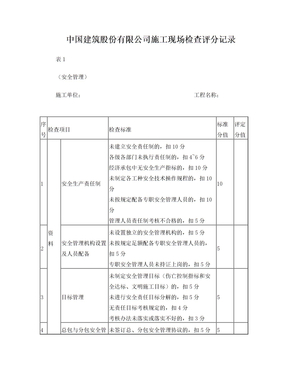 中国建筑股份有限公司施工现场检查评分记录