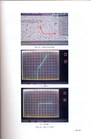 电子元器件失效分析与典型案例4