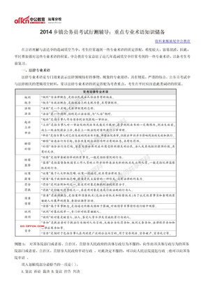 2014乡镇公务员考试行测辅导：重点专业术语知识储备