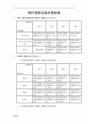 贷款五级分类标准(详细)