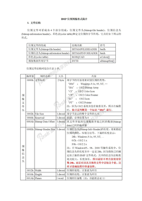 BMP位图图像格式简介(单色)