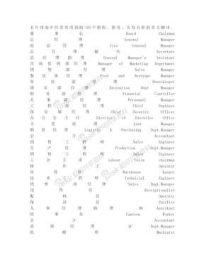 企业岗位的英文名称大全