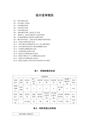 设计送审报告