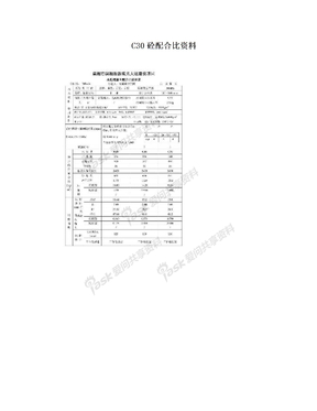 C30砼配合比资料