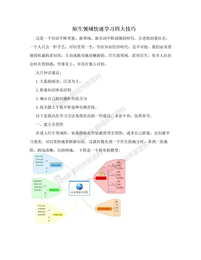 陌生领域快速学习四大技巧