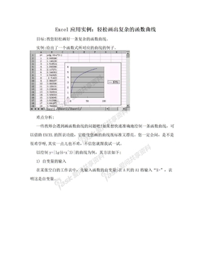 Excel应用实例：轻松画出复杂的函数曲线