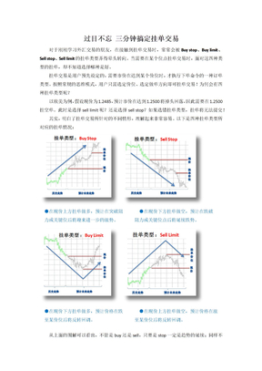 过目不忘 三分钟搞定挂单交易