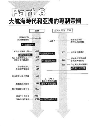 圖解世界史 06 大航海時代和亞洲的專制帝國