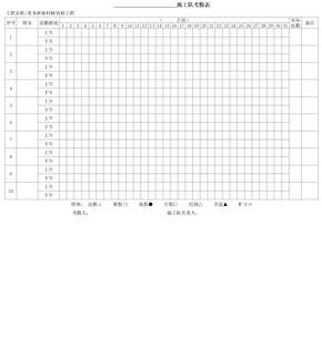 劳务工人工资考勤表