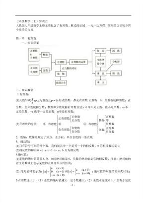 人教版初一数学知识点总结