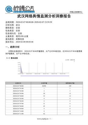 武汉网络舆情监测分析洞察报告