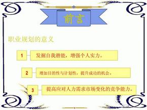 大学生职业规划PPT模板(1)