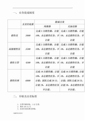 销售部提成方案