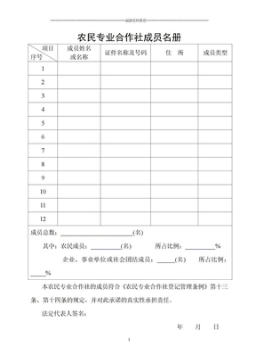 农民专业合作社成员名册精编版