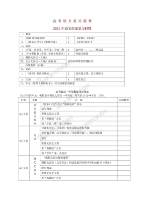 高考语文专题复习 高考语文复习提要教案