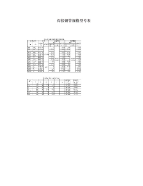焊接钢管规格型号表