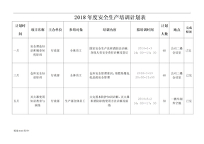 年度安全培训计划表(范本)