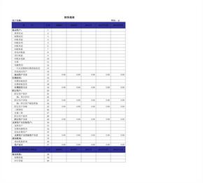 财务报表模板