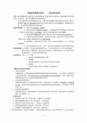 新闻传播的受众——受众的权利