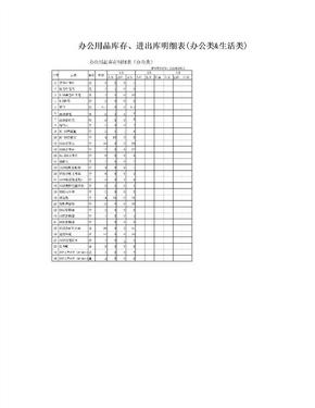 办公用品库存、进出库明细表(办公类&生活类)