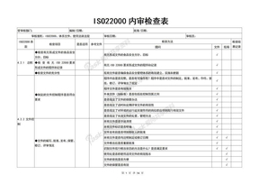 ISO22000内审检查表
