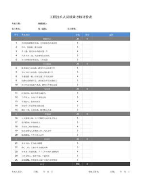 工程技术人员绩效考核评价表EXCEL模板