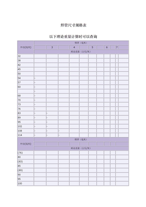 焊管尺寸规格表