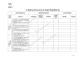 大型群众性活动评估表及评估报告内容格式