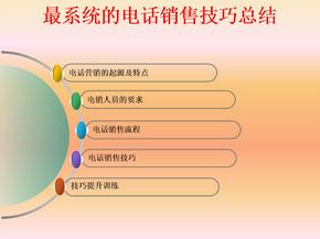 最系统的电话销售技巧总结