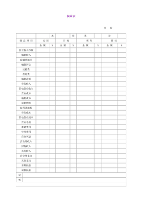 损益表下载