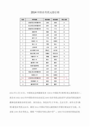 中国高考状元排行榜