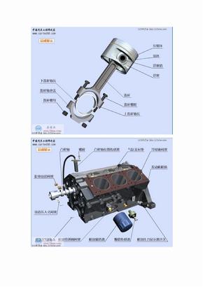 汽车发动机各零件详细分解图