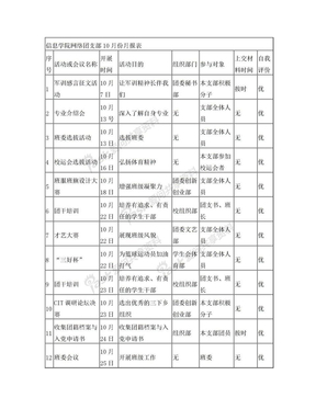 月报表表格(模板)