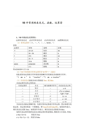 VB中常用的表达式、函数、运算符