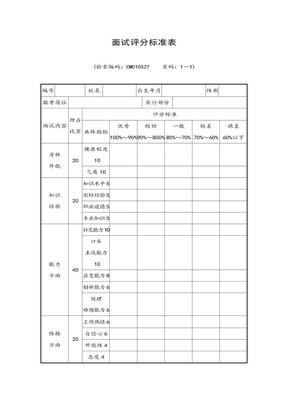 面试评分标准表