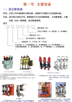 电气设备简介