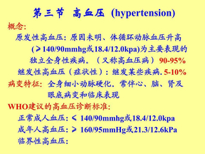 病理学 高血压