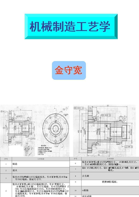 加工余量与工序尺寸